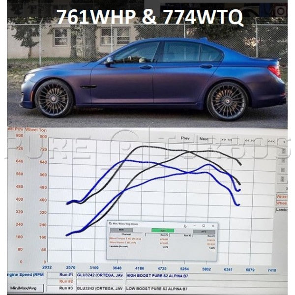 BMW N63/N63tu Stage 2 Upgrade Turbos