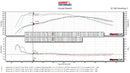 Boost Logic M5/M6 Downpipes-8