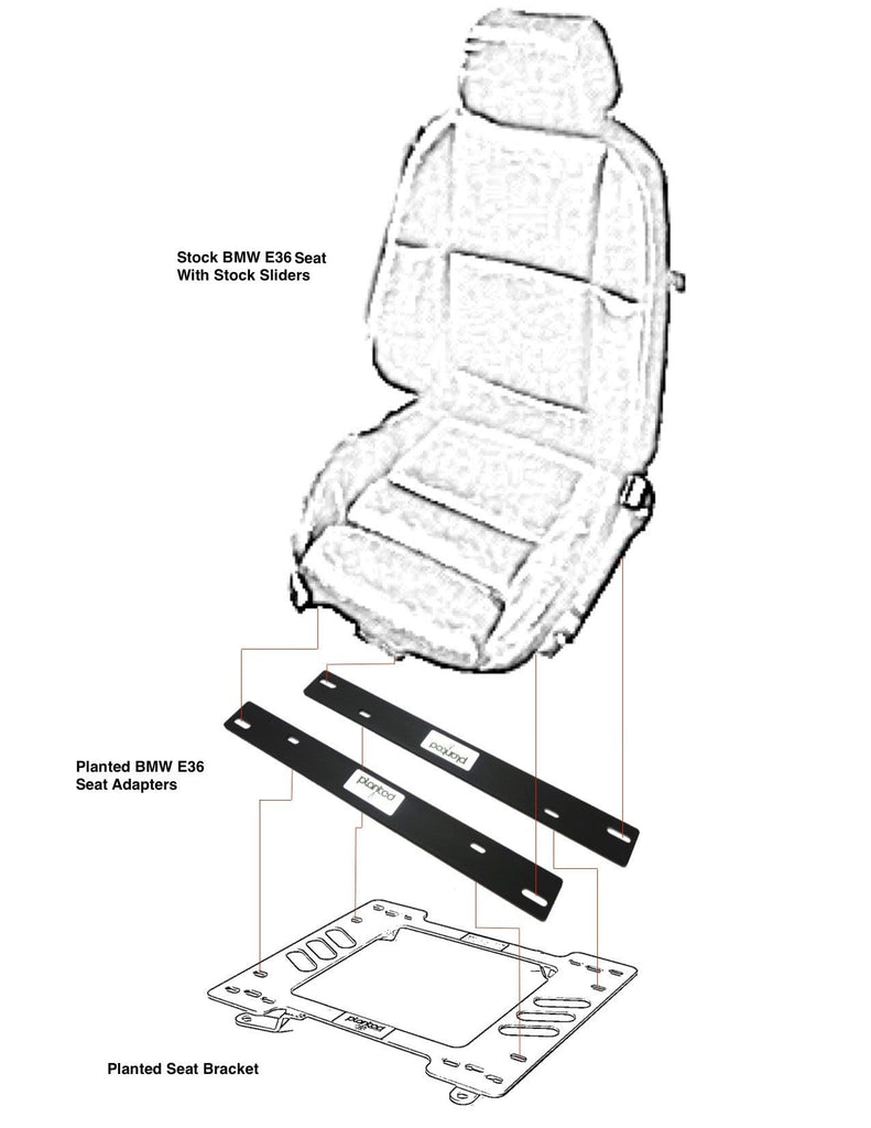 Planted Technology - Planted BMW E36 Seat Adapter