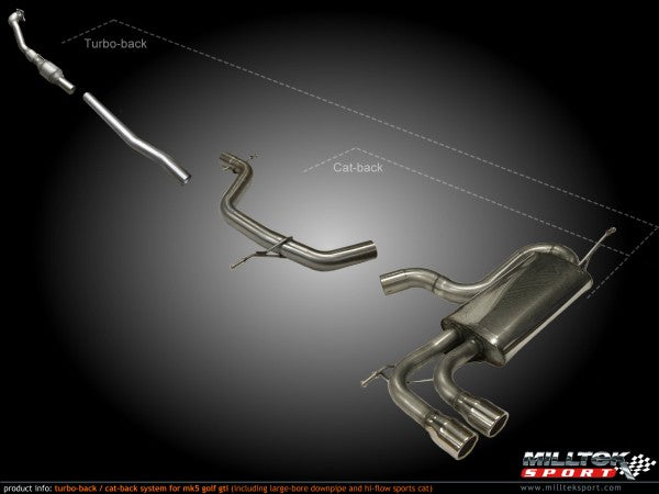 Milltek Non-Resonated Turbo-Back Exhaust Including High-Flow Sports Cat With Polished Tips- VW Golf MK5 GTI 2.0T