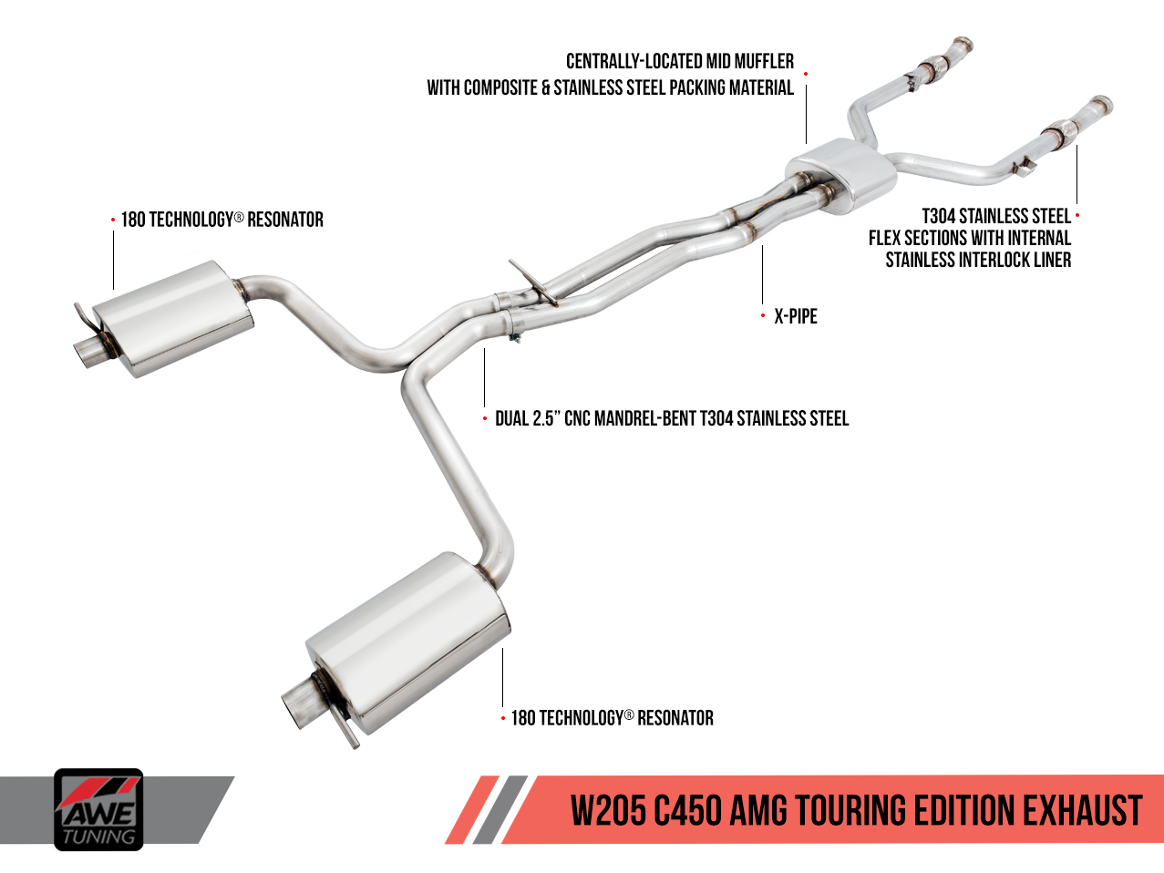 AWE Touring Edition Exhaust for Mercedes-Benz W205 AMG C43 / C450 / C400